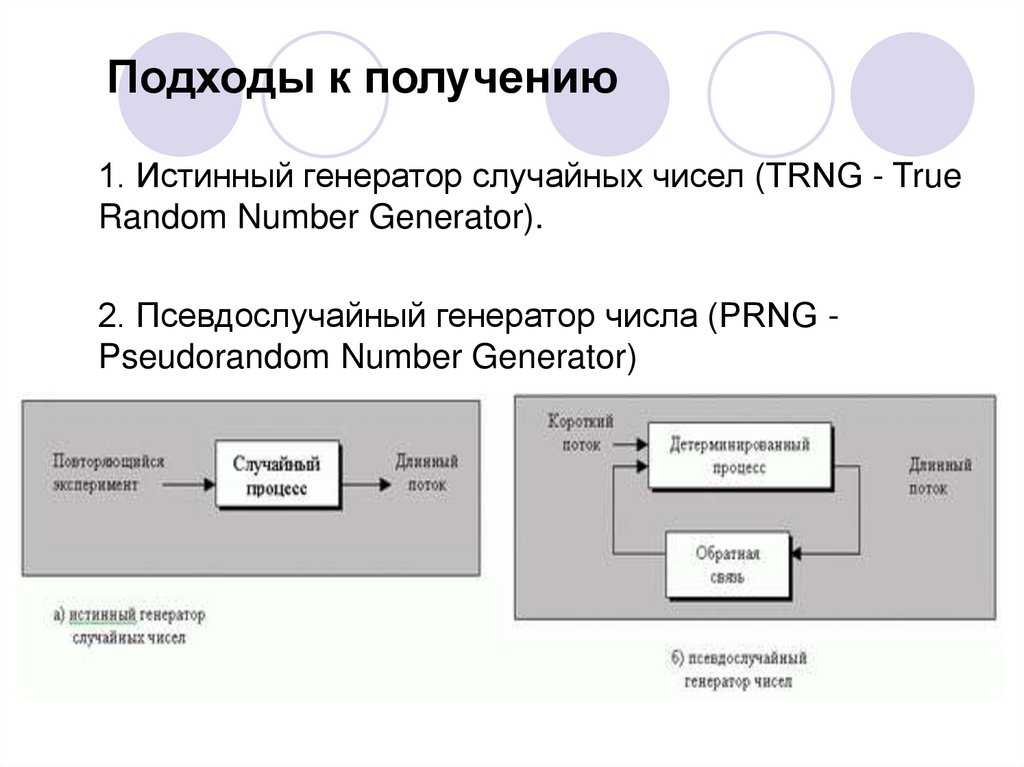 Игра в фанты для веселой компании — прикольные задания