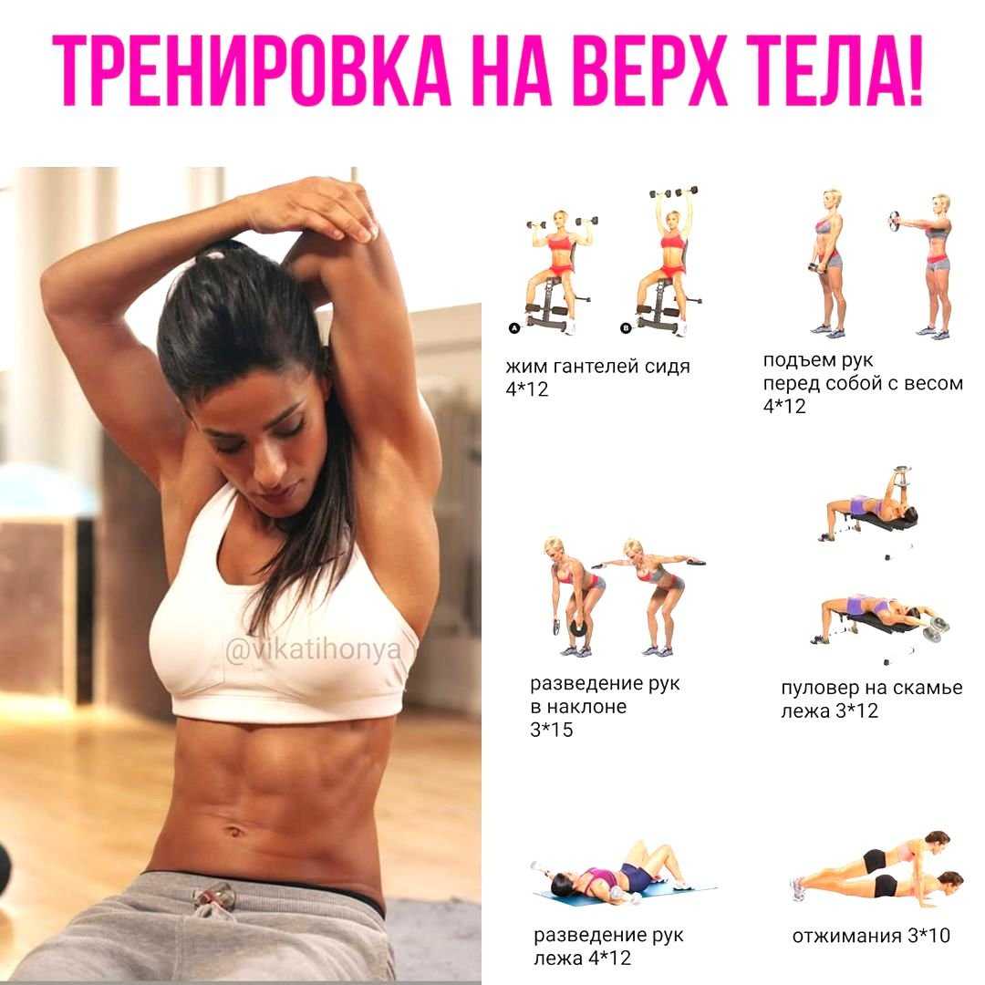 Утренняя тренировка: как повысить эффективность? - бомба тело