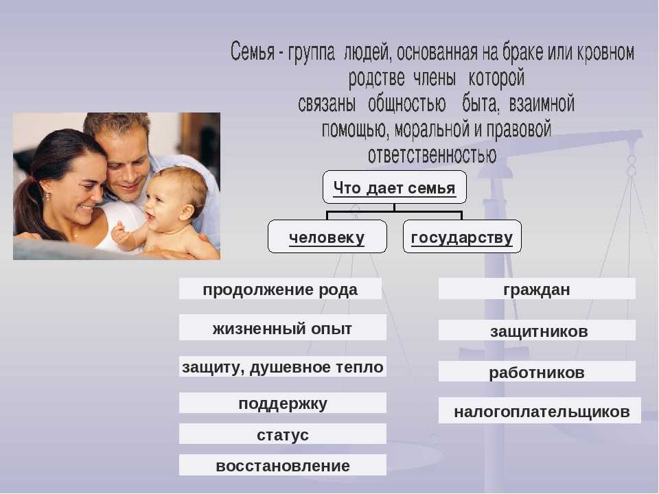 Фильмы с большой разницей в возрасте