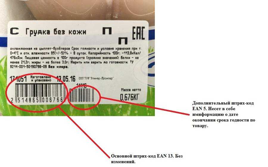 Срок годности косметики – правила хранения. porusski.me