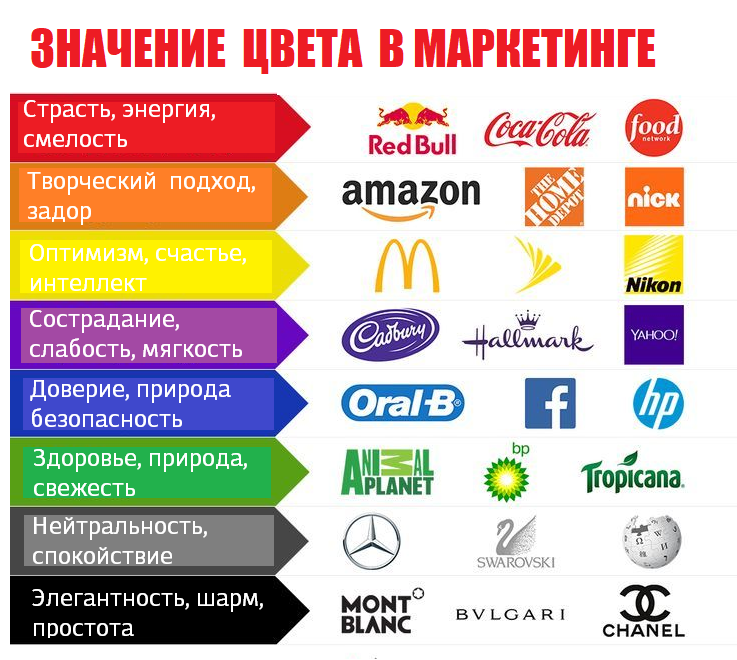 Розовый цвет: история, значение, оттенки 06.01.23 - лига историй