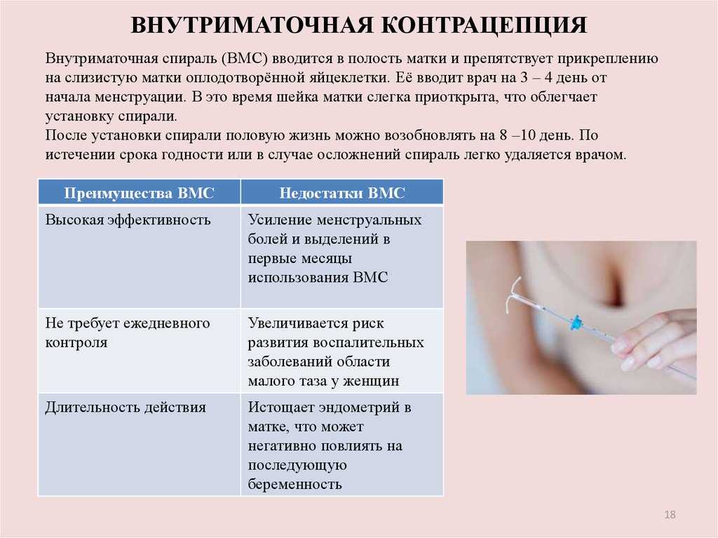 Можно ли забеременеть с презервативом