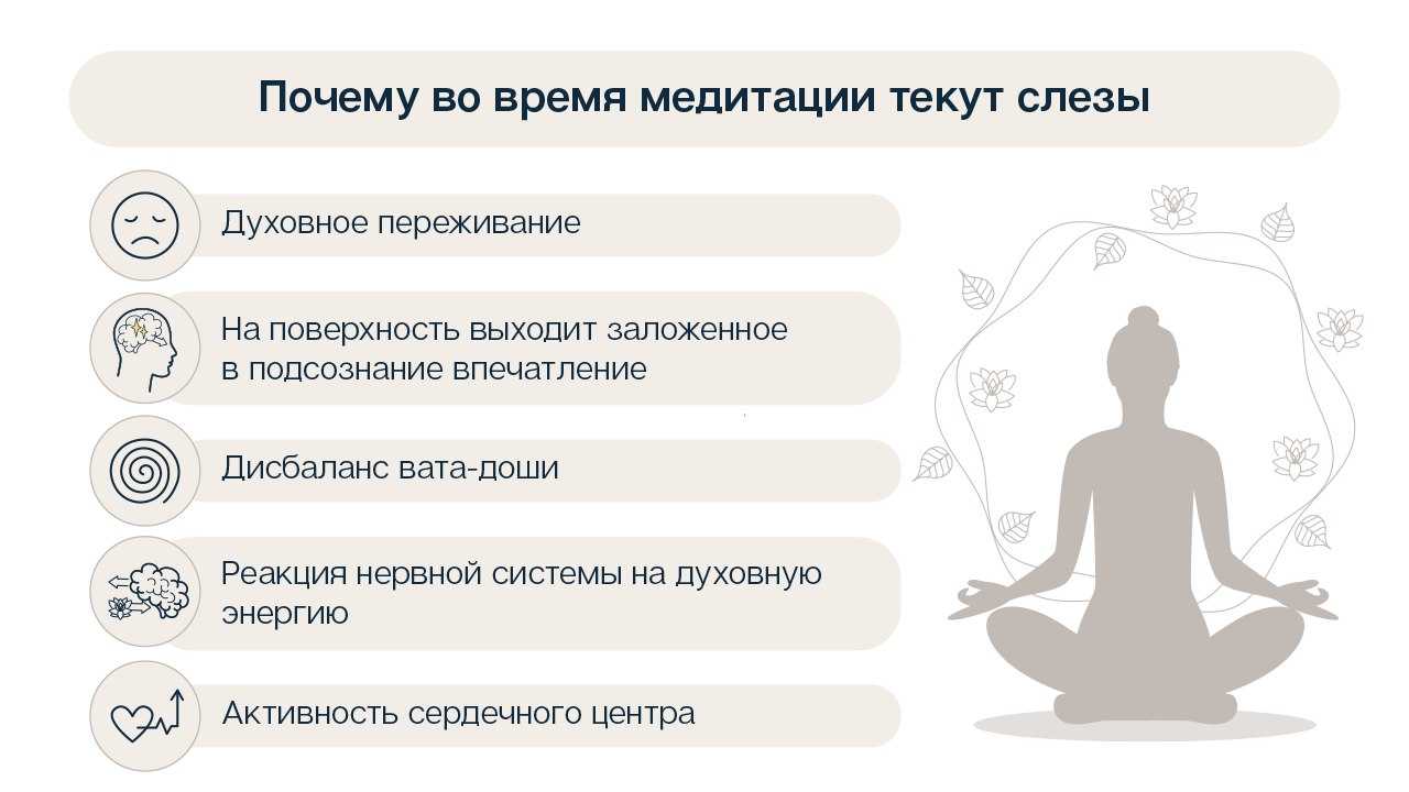 Что такое оргазмическая медитация? все, что вам нужно знать - здоровье - 2023