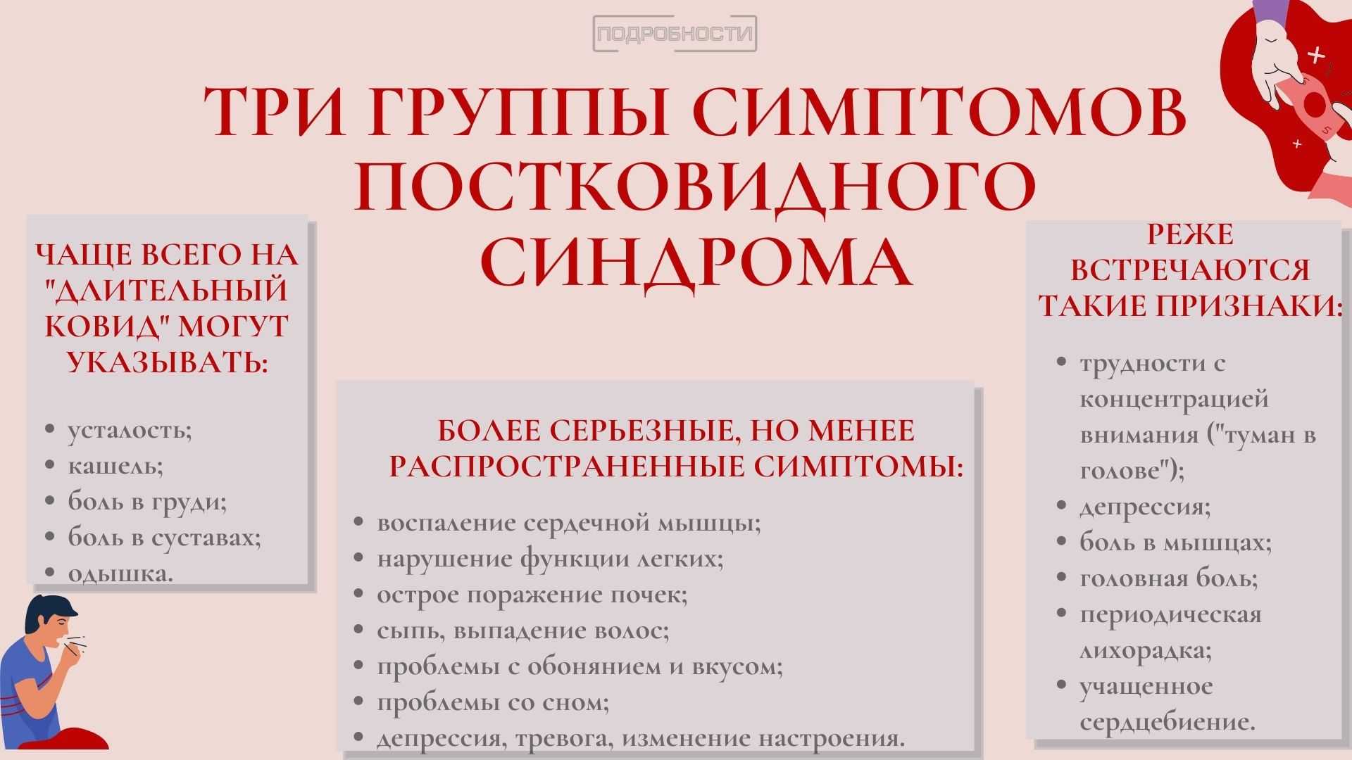 Синдром «отложенных дел». что это такое и что с этим делать? – minimalwork