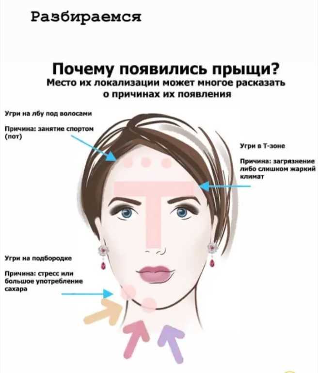 25 идей коротких стрижек с челкой, которые будут в моде в 2023 – уличный стиль – тренды уличной моды 2023