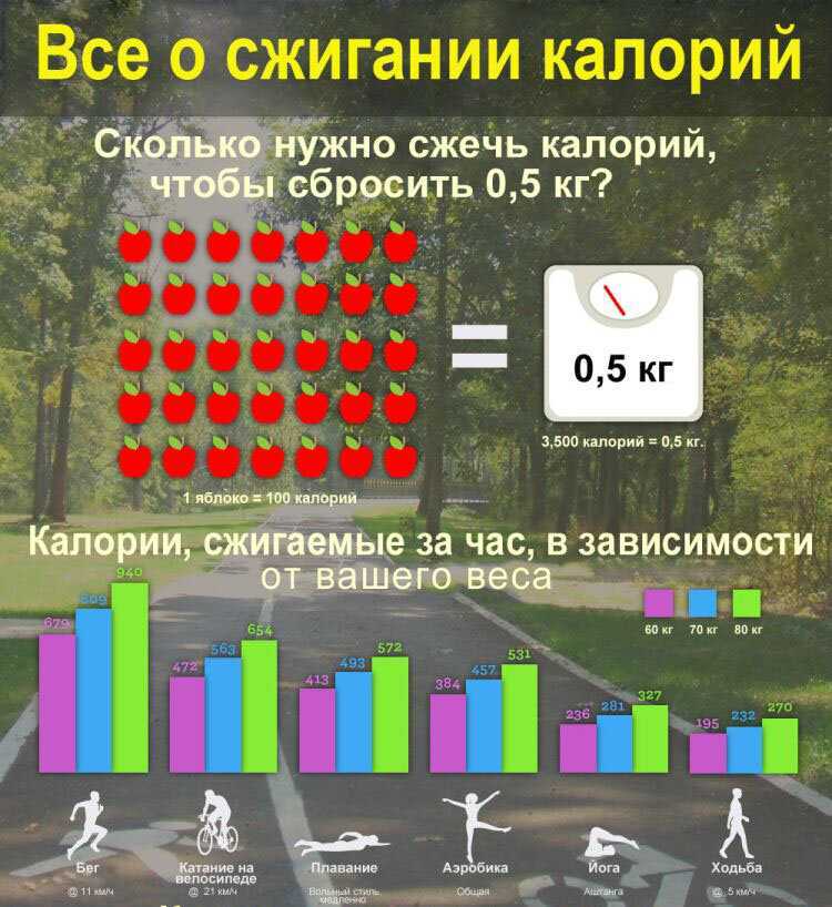 Вода и молодость кожи — как восполнить дефицит влаги?