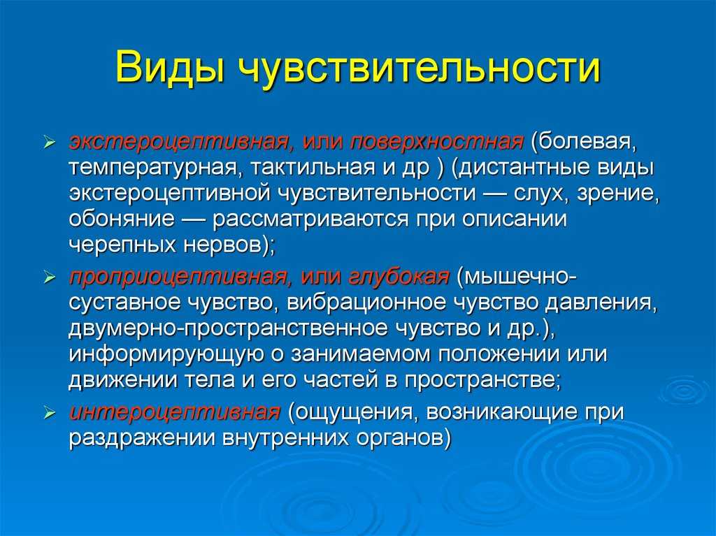 Осознанность: как обрести, практики и медитации
