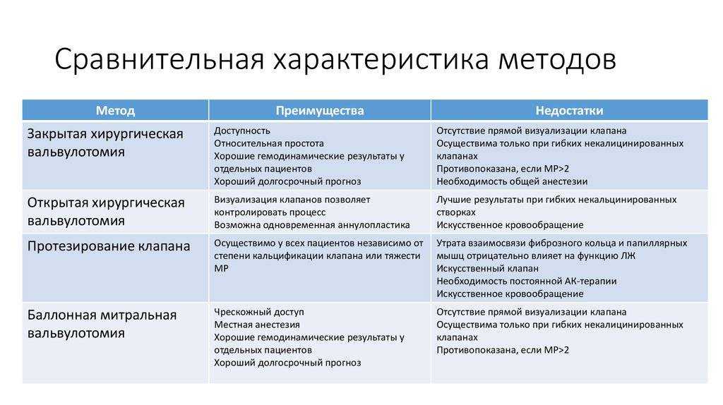 Делаем педикюр у себя дома - пошаговая инструкция