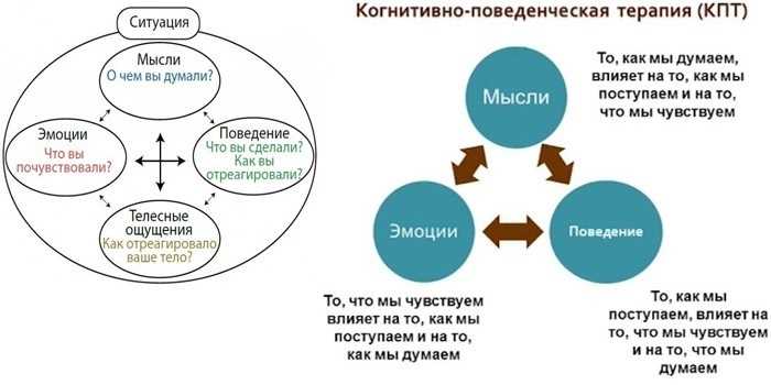 Плохое зрение у ребенка и взрослого - что делать? простые советы