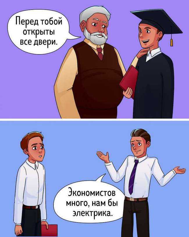 Позитивное  отклоняющееся поведение: формы, примеры