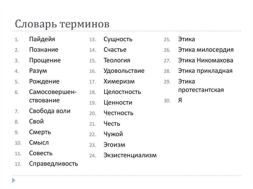 5 эффективных инструментов, чтобы получить удовольствие от выступления | 5 сфер