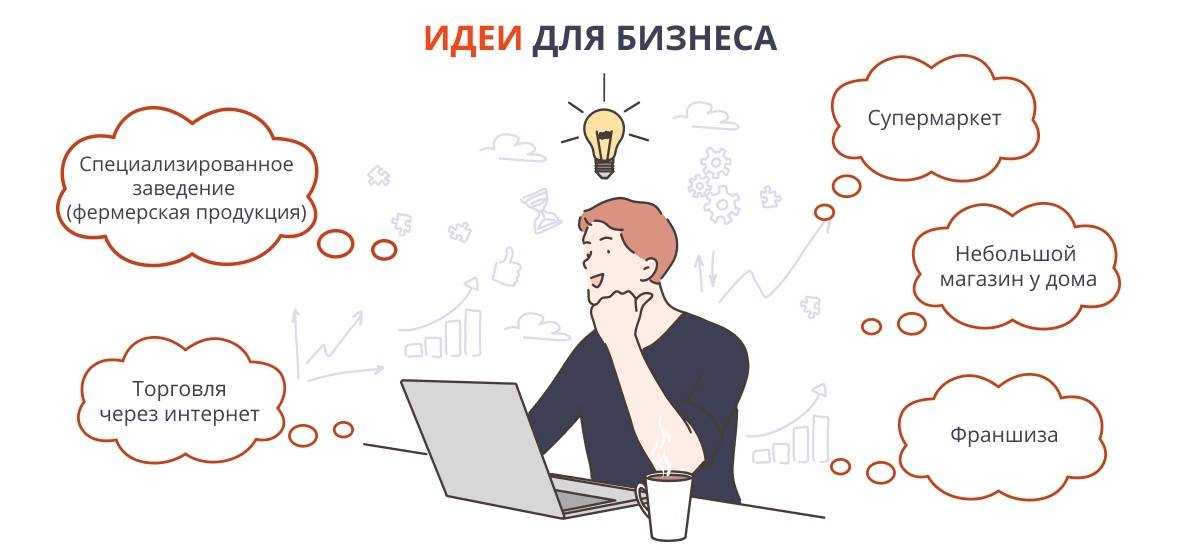 Помоги пожалуйста очень срочноо!   саша — любитель пить кофе на работе, поэтому каждое утро перед - узнавалка.про