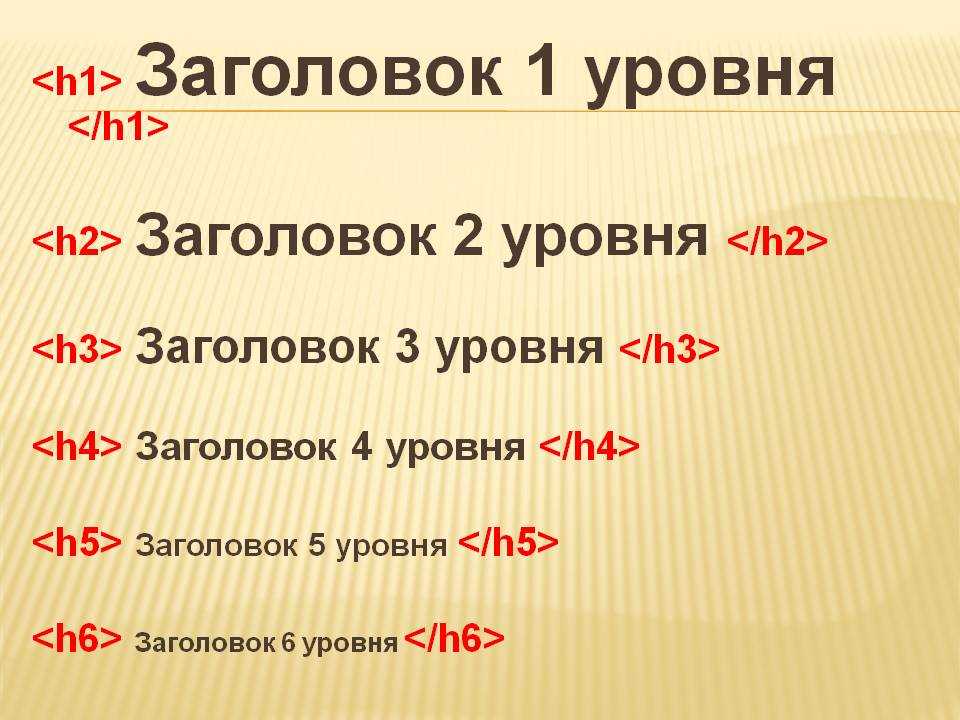 Расставляем теги h1-h2 правильно - повышаем конверсию сайта