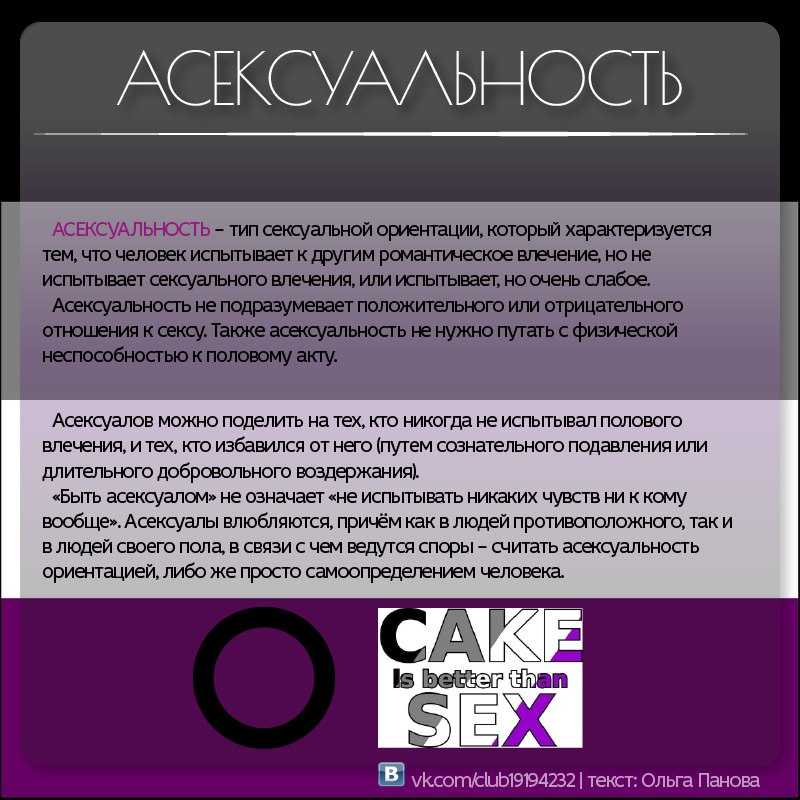 Знаменитые асексуалы. асексуальность: отклонение или жизненная философия? кто такие асексуалы