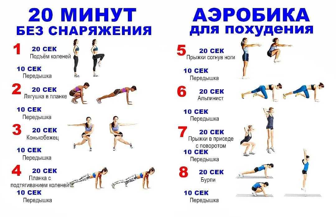 Как легко повысить самооценку при помощи зеркала: упражнения для тренировки уверенности в себе- обзор +видео