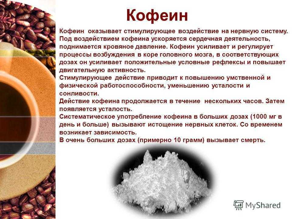 Применение caffeine в косметике для лица, волос и тела